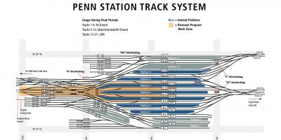 Penn trạm theo dõi bản đồ