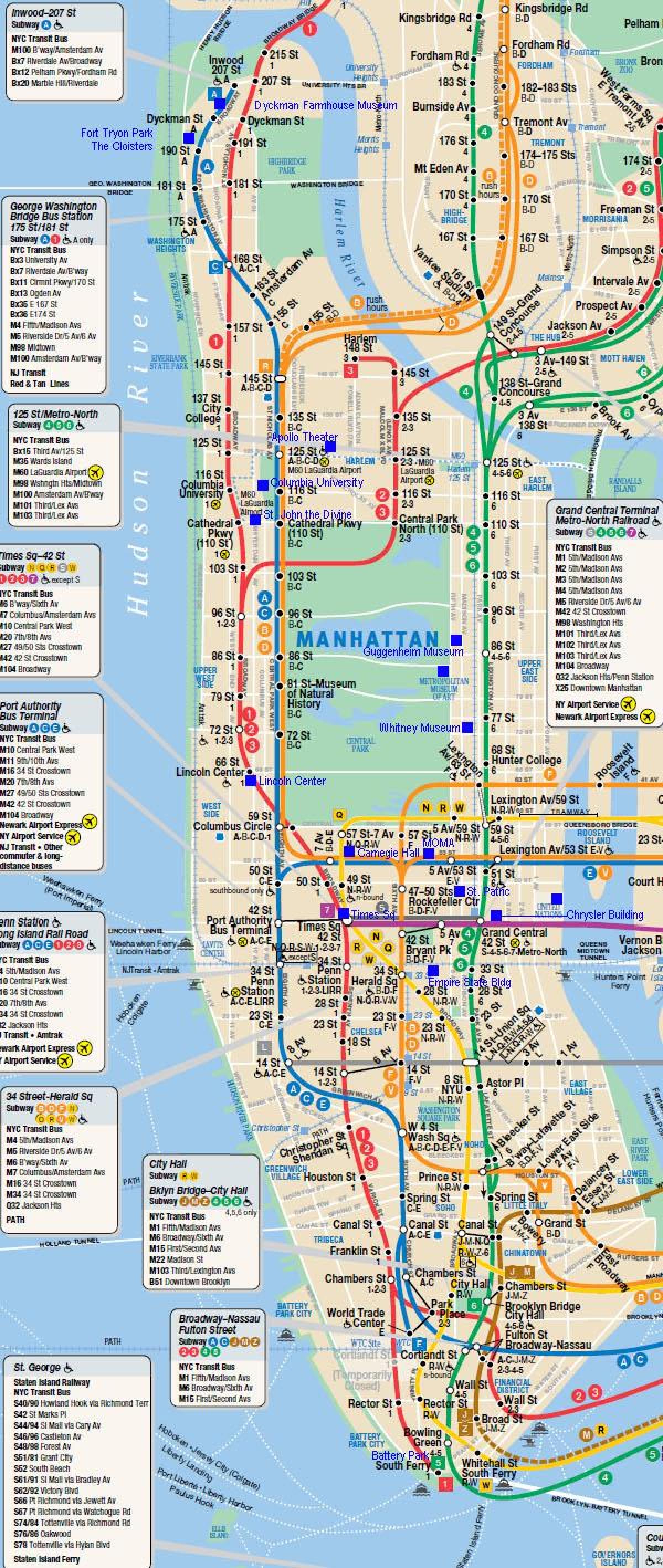 Manhattan bản đồ đường sắt