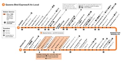F bản đồ tàu Manhattan