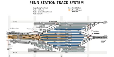 Penn trạm theo dõi bản đồ